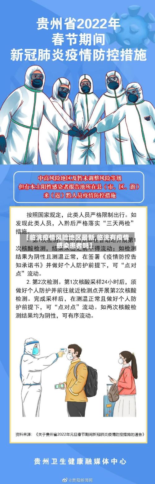 【临洮疫情风险地区最新,临洮有疫情感染患者吗】