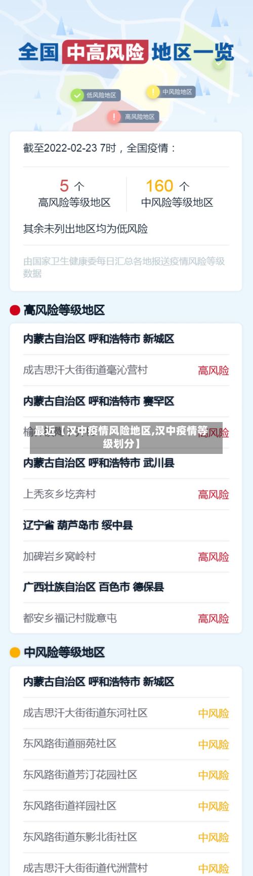 最近【汉中疫情风险地区,汉中疫情等级划分】-第2张图片