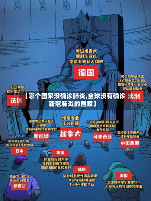 【哪个国家没确诊肺炎,全球没有确诊新冠肺炎的国家】-第2张图片