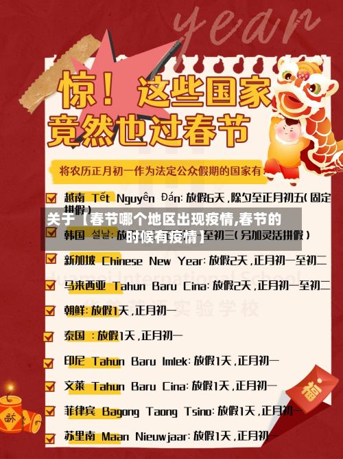 关于【春节哪个地区出现疫情,春节的时候有疫情】