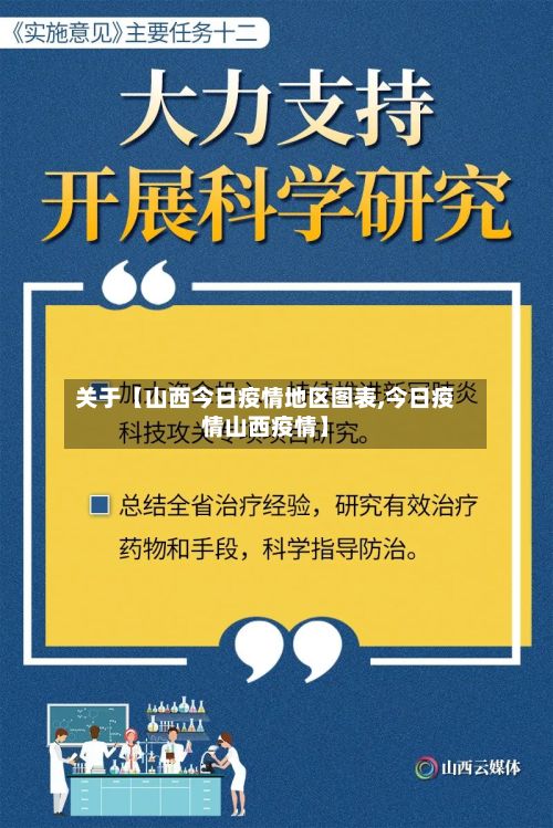关于【山西今日疫情地区图表,今日疫情山西疫情】