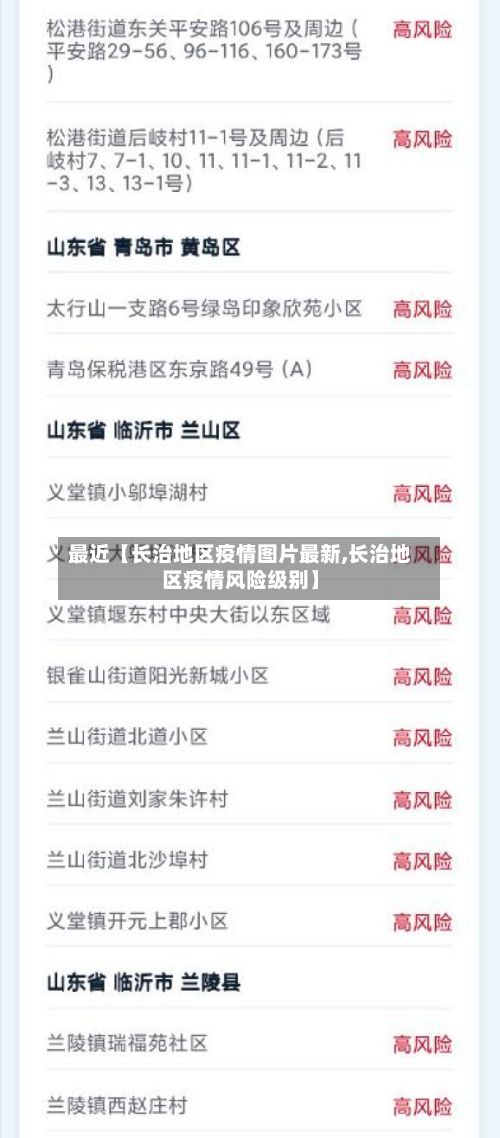 最近【长治地区疫情图片最新,长治地区疫情风险级别】-第3张图片