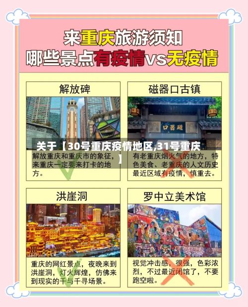 关于【30号重庆疫情地区,31号重庆】-第2张图片
