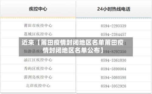 近来【莆田疫情封闭地区名单莆田疫情封闭地区名单公布】