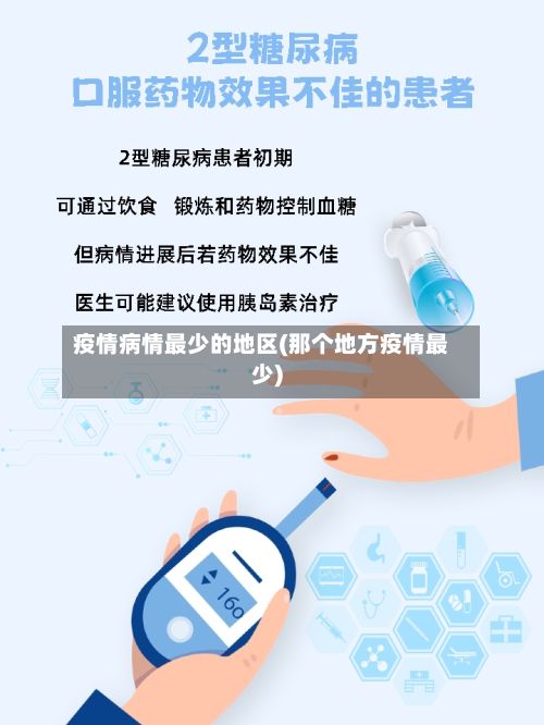 疫情病情最少的地区(那个地方疫情最少)-第1张图片