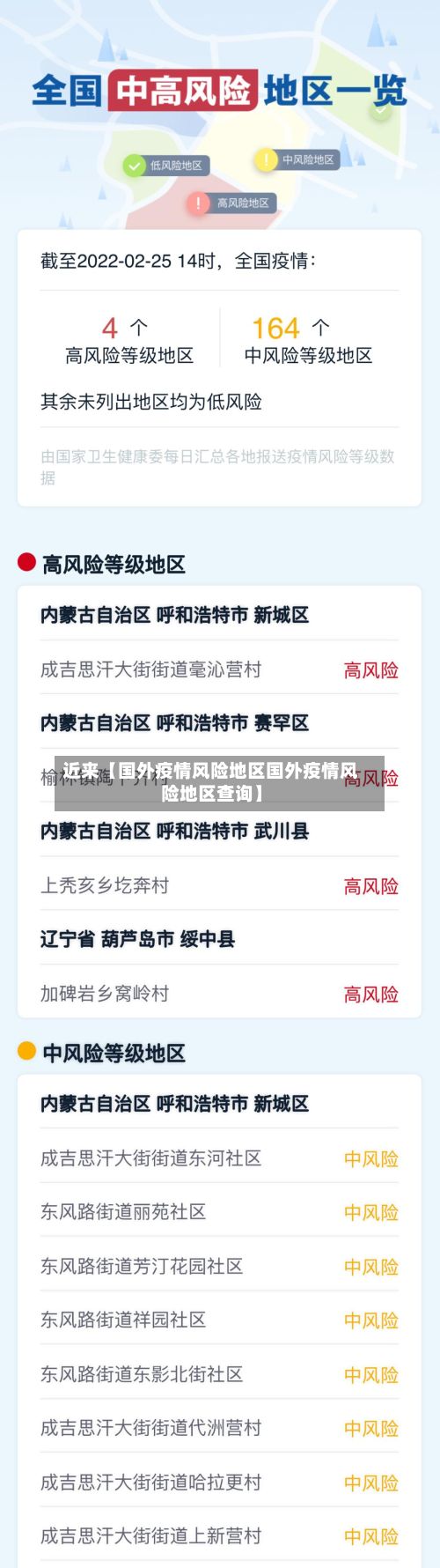 近来【国外疫情风险地区国外疫情风险地区查询】-第3张图片