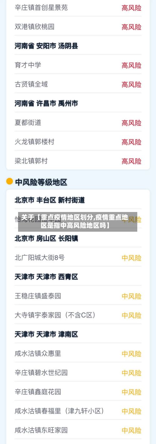 关于【重点疫情地区划分,疫情重点地区是指中高风险地区吗】-第3张图片