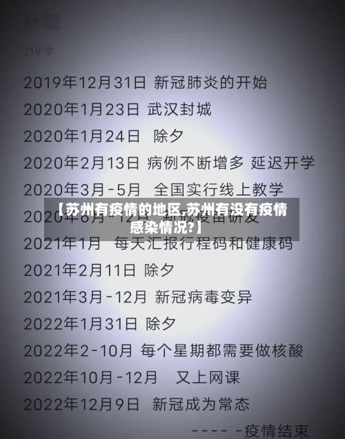 【苏州有疫情的地区,苏州有没有疫情感染情况?】