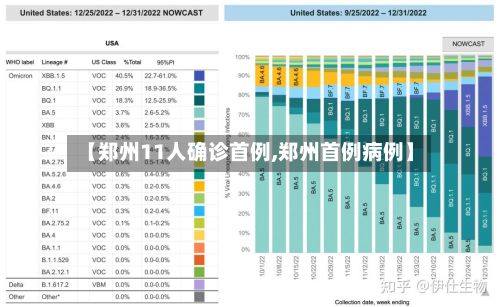 【郑州11人确诊首例,郑州首例病例】-第1张图片