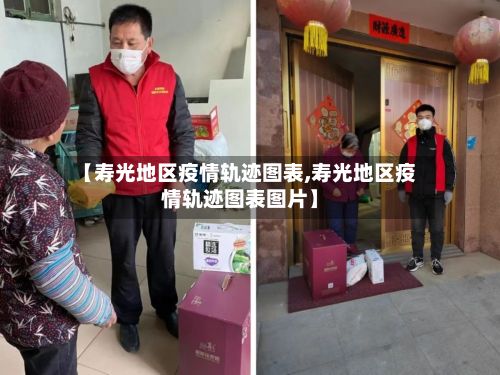 【寿光地区疫情轨迹图表,寿光地区疫情轨迹图表图片】-第2张图片