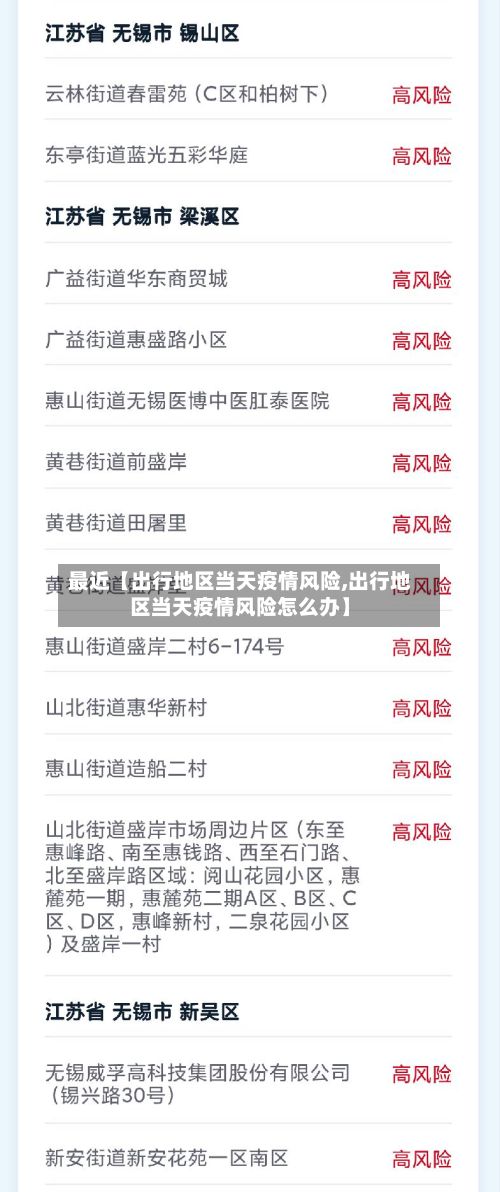最近【出行地区当天疫情风险,出行地区当天疫情风险怎么办】-第2张图片