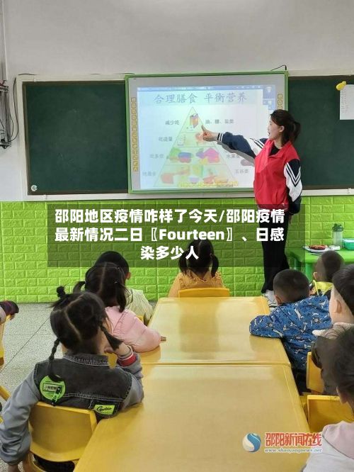 邵阳地区疫情咋样了今天/邵阳疫情最新情况二日〖Fourteen〗	、日感染多少人-第3张图片