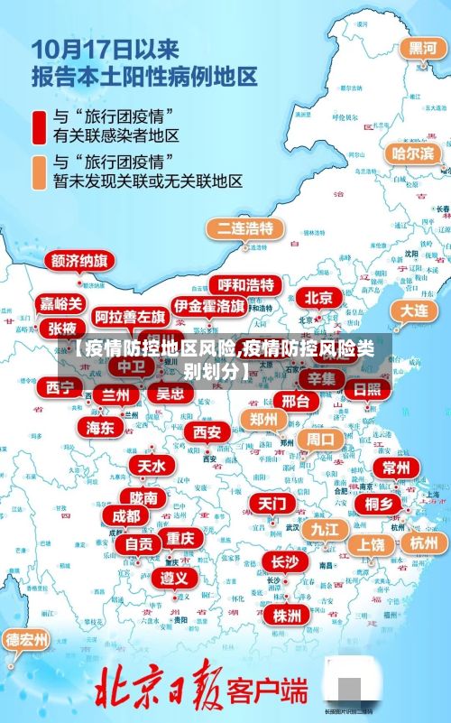【疫情防控地区风险,疫情防控风险类别划分】