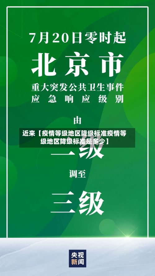 近来【疫情等级地区降级标准疫情等级地区降级标准是多少】