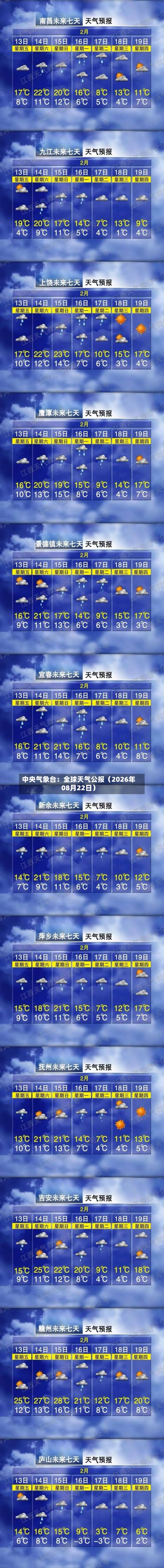 中央气象台:全球天气公报(2026年08月22日)-第2张图片