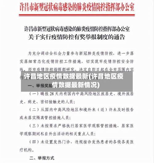 许昌地区疫情数据最新(许昌地区疫情数据最新情况)-第2张图片
