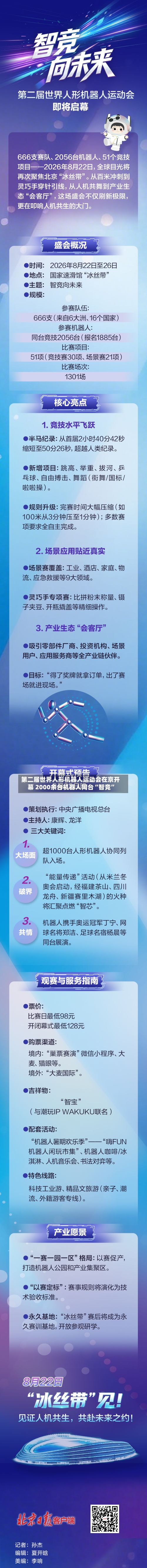 第二届世界人形机器人运动会在京开幕 2000余台机器人同台“智竞”-第3张图片
