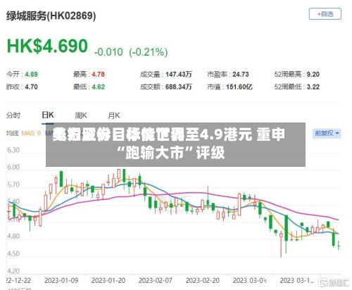 美银证券：华能世界电力股份目标价下调至4.9港元 重申“跑输大市”评级-第2张图片
