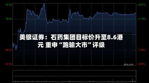 美银证券：石药集团目标价升至8.6港元 重申“跑输大市	”评级-第1张图片