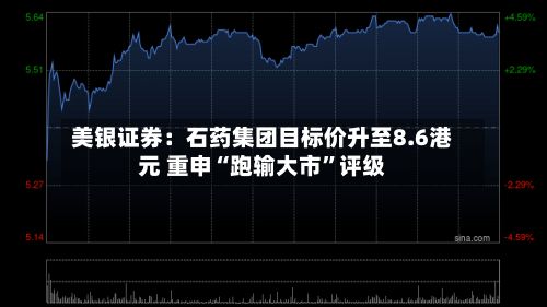 美银证券：石药集团目标价升至8.6港元 重申“跑输大市”评级-第2张图片