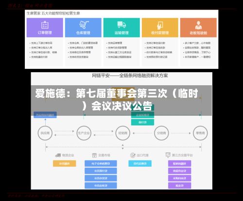 爱施德：第七届董事会第三次（临时）会议决议公告