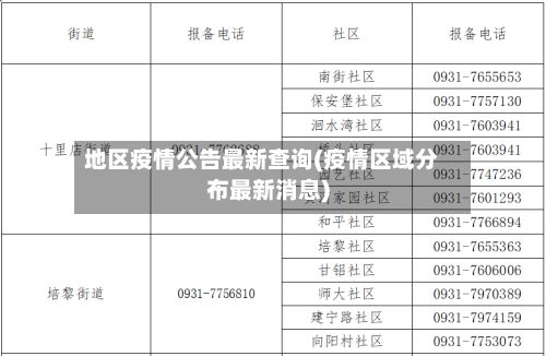 地区疫情公告最新查询(疫情区域分布最新消息)-第3张图片