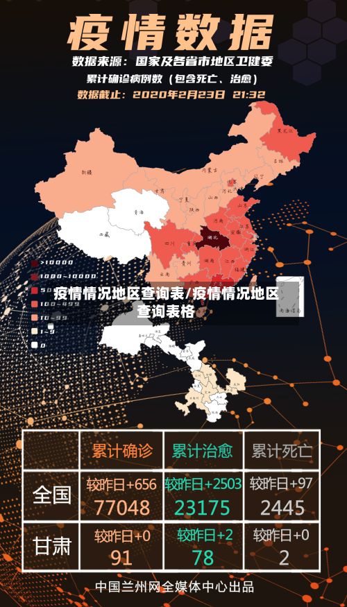 疫情情况地区查询表/疫情情况地区查询表格
