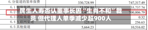 民生人寿否认董事长因“生肖不和”裁员 但代理人单季减少超900人-第2张图片