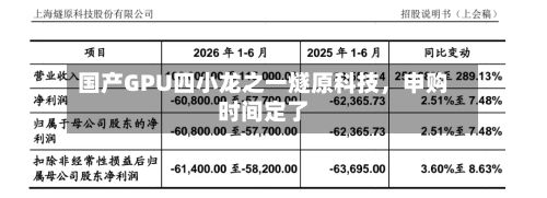 国产GPU四小龙之一燧原科技，申购时间定了-第2张图片