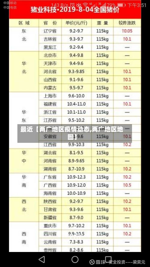 最近【两广地区疫情动态,两广地区地图】