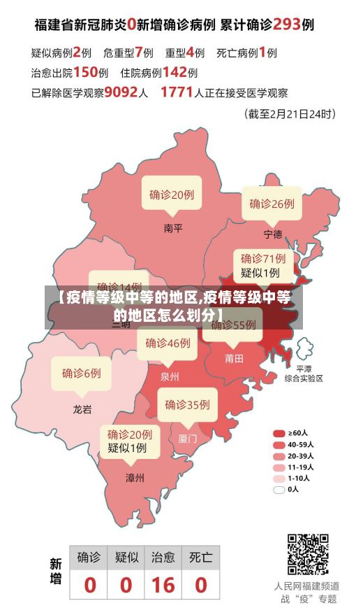 【疫情等级中等的地区,疫情等级中等的地区怎么划分】