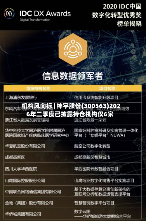 机构风向标 | 神宇股份(300563)2026年二季度已披露持仓机构仅6家