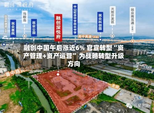 融创中国午后涨近6% 官宣转型“资产管理+资产运营” 为战略转型升级方向-第2张图片