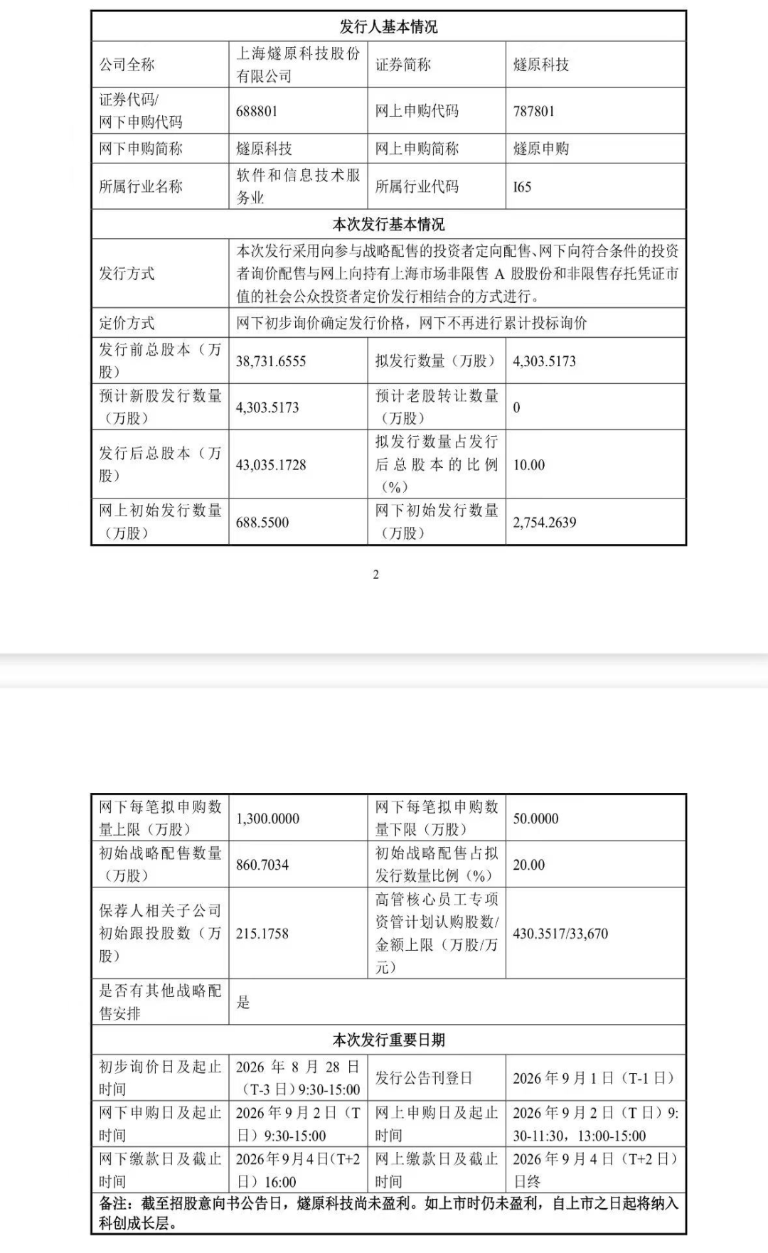 国产GPU四小龙之一燧原科技，申购时间定了