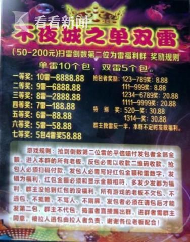 辅助开挂神器“微信红包扫雷避雷挂	”(详细透视教程)的简单介绍